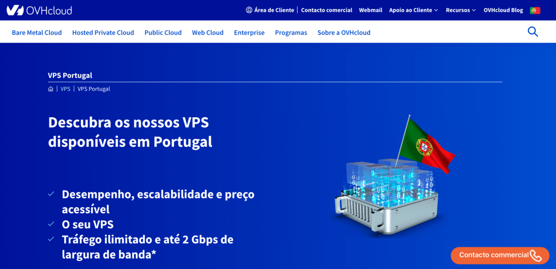 OVH Portugal VPS